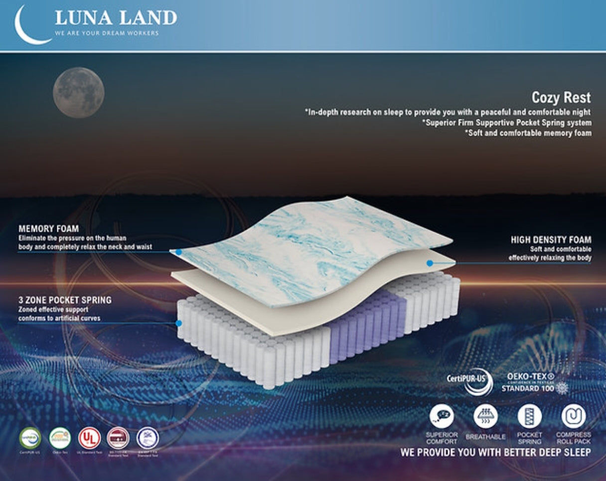 Luna Land "Cozy Rest" Hybrid Mattress – Double Size, Memory Foam & Pocket Spring for Premium Comfort