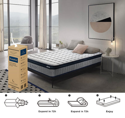 Luna Land "Cozy Rest" Hybrid Mattress – Double Size, Memory Foam & Pocket Spring for Premium Comfort