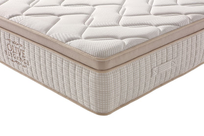 CLOUD Premium Plush Medium Mattress