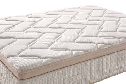 CLOUD Premium Plush Medium Mattress